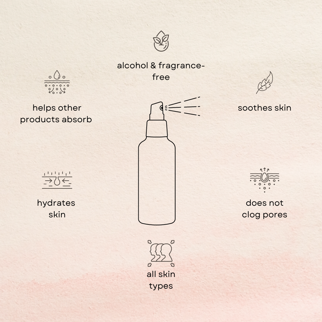 Organic Rosewater Toner