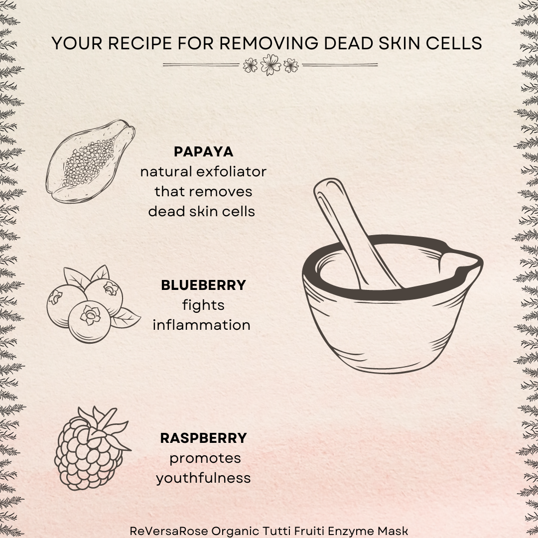 Organic AHA Tutti Fruiti Face Mask for Exfoliating