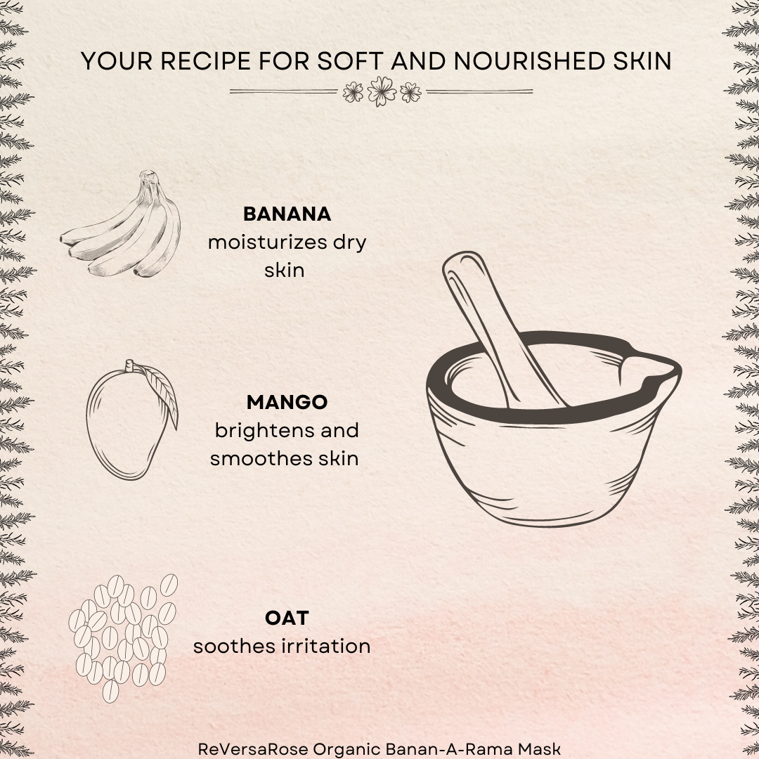 Organic Banan-A-Rama Face Mask for Sensitive Dry