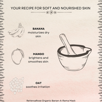 Soothe Mask – Hydrating & Calming Face Mask for Dry, Dehydrated, and Inflamed Skin