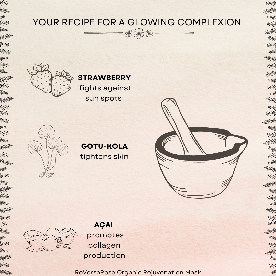 Organic Rejuvenation Face Mask for Mature “Wise”