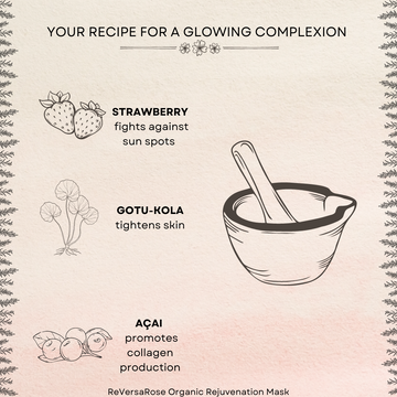 Grace Healthy Aging Mask — Antioxidant-Rich Botanical Face Mask for Firm, Radiant Skin