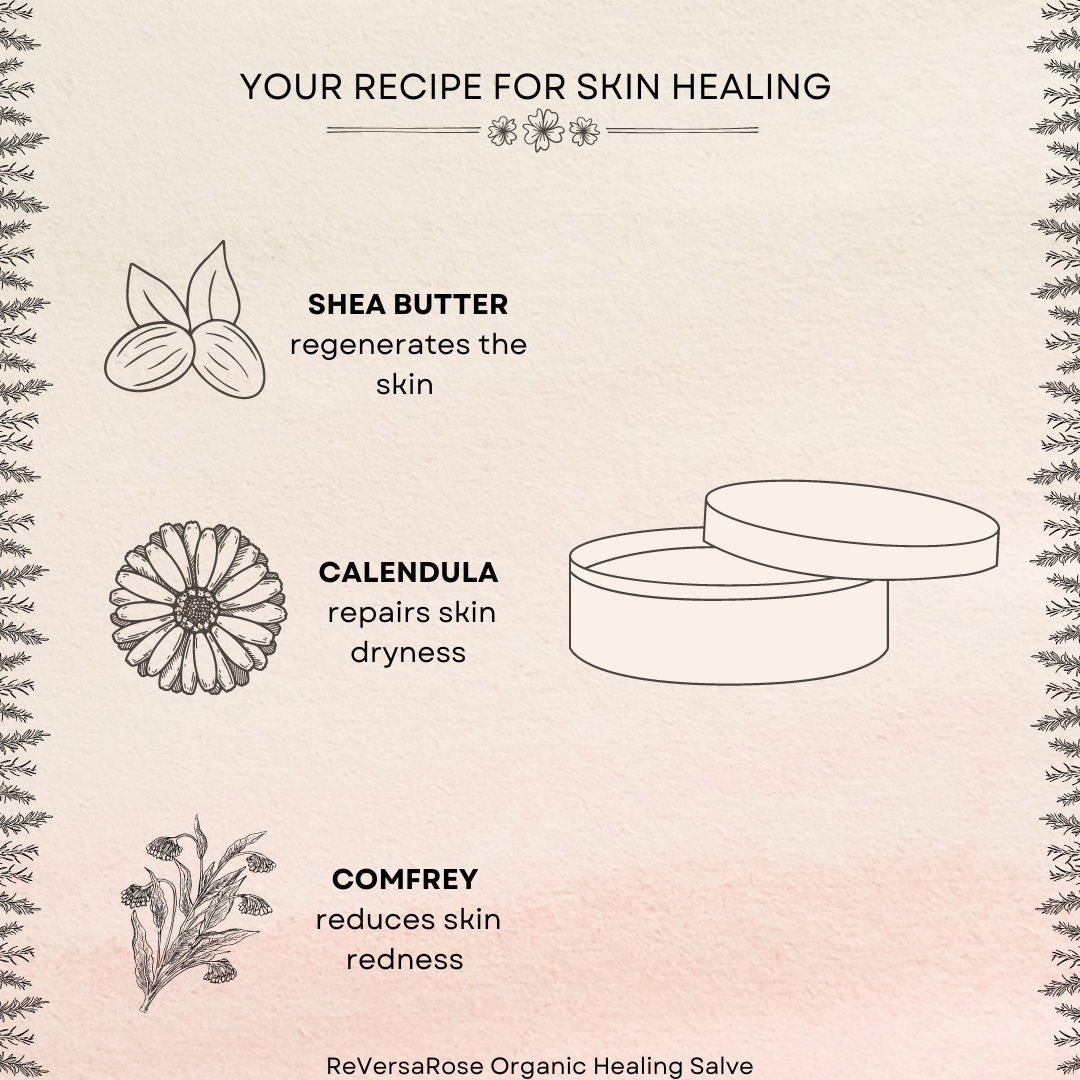Ultra Herbal Healing Salve